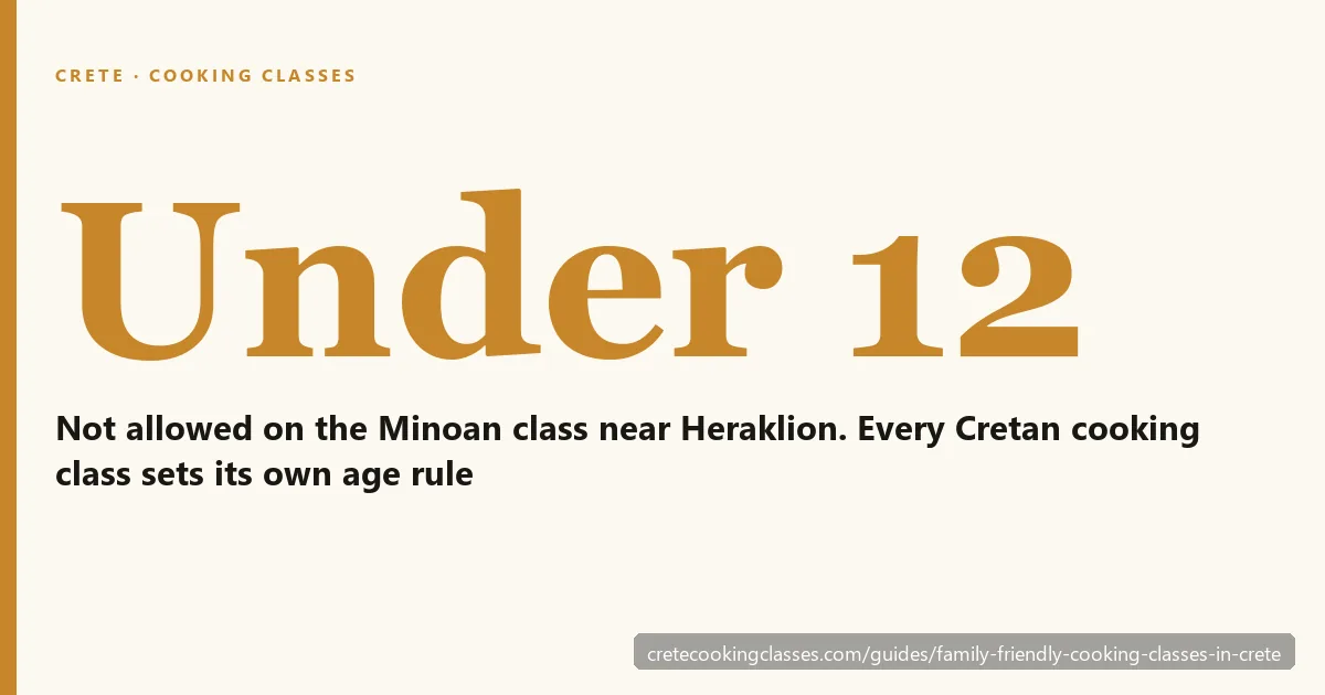 Age rules for Cretan cooking classes are set listing by listing - the Minoan class near Heraklion takes no one under 12