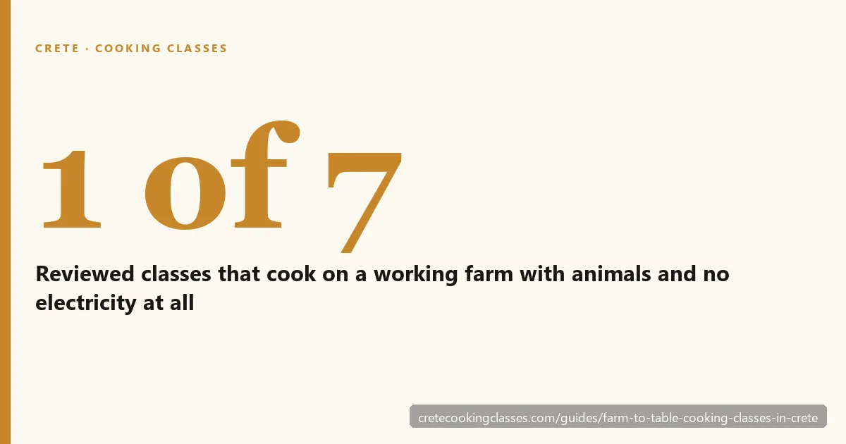 Only one reviewed cooking class in Crete cooks entirely over a wood fire with no electricity, on a working organic farm